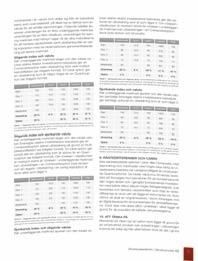 Diversifierad investering med riskreducering Löptid 4 år Allokering 15 % INDEXBEVIS RYSSLAND/ TURKIET Diversifierad investering med riskreducering Löptid 5 år Allokering 15 % AKTIEINDEXOBLI- GATION