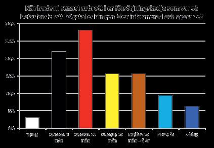 Det faktum att risker finns, och påverkar, både tvärfunktionellt och interorganisatoriskt, gör organisationsfrågor ännu mer utmanande.