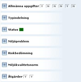 Vattenkartan skall innehålla de GIS-skikt och funktioner som behövs för länsstyrelsernas/ vattenmyndigheternas operativa arbete med