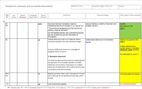 Standardisering pren 130108-1 7, - 9