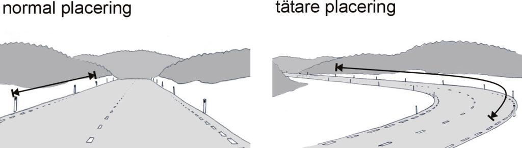 Ledning styrning och reglering Vägmarkering och vägkantsutmärkning Tabell 7.