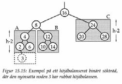 25 I ett steg: 26 I ett steg: a/ Eempel från boken b/ c/z Döp om,, z till a, b och c baserat på