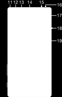 Sekundärt antennområde för Wi-Fi 18. Lucka för nano-sim-/minneskorthållare 19. NFC -avkänningsområde Montering Enheten är endast kompatibel med nano-sim-kort.