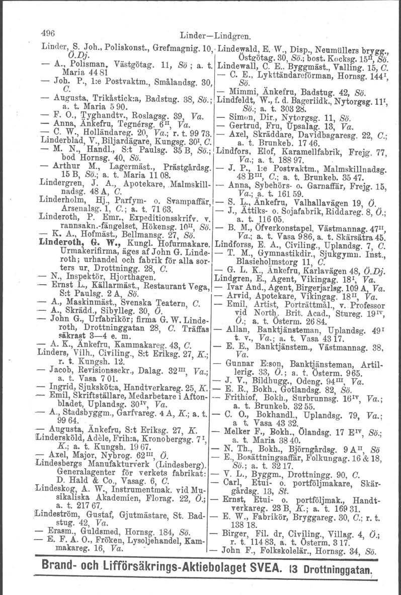 496 Linder Lindgren. Linder,. S. ~oh., Poliskonst., Grefmagnig. 10,' Linde'Yald.! E.W., Disp., Nenmiillers brlg~~, O.D). Östgotag. 30, So.; bost, Kocksg. 15,So. A., Polisman, Västgötag. 11, Sö; a. t.