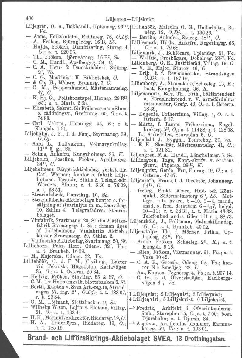 486 LiljegronLiljekvist. Liljegren, O. A., Bokhandl., Uplandsg. 26 m, ILillieh?ök, Malcolm. O. G., 1!nderlöjtn., Ba Va. nerg. 1.~, O.DJ.; r. t. 13626.. Anna, Folkskolel:a, Riddareg. 76, O.Dj.