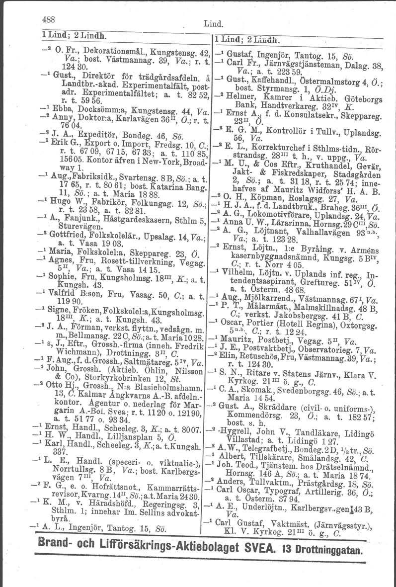 488 1 Lind; 2 Lindh. Lind. 1 Lind; 2 Lindh, _2 O. Fr., Dekorationsmål., Kungstensg. 42, ' Gustaf, Ingenjör, Tantog. 15, Sö. Va.; bost. Västmannag. 39, Va.; r. t. ' Carl Fr., Järnvägstjänsteman, Dalag.