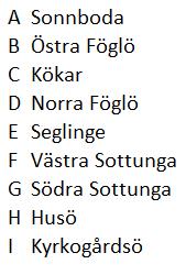 6.4 Restider Resultatet av analysen av restiderna ligger till grund för att fatta beslut om vilket alternativ för tvärgående- och södralinjen som är bäst.
