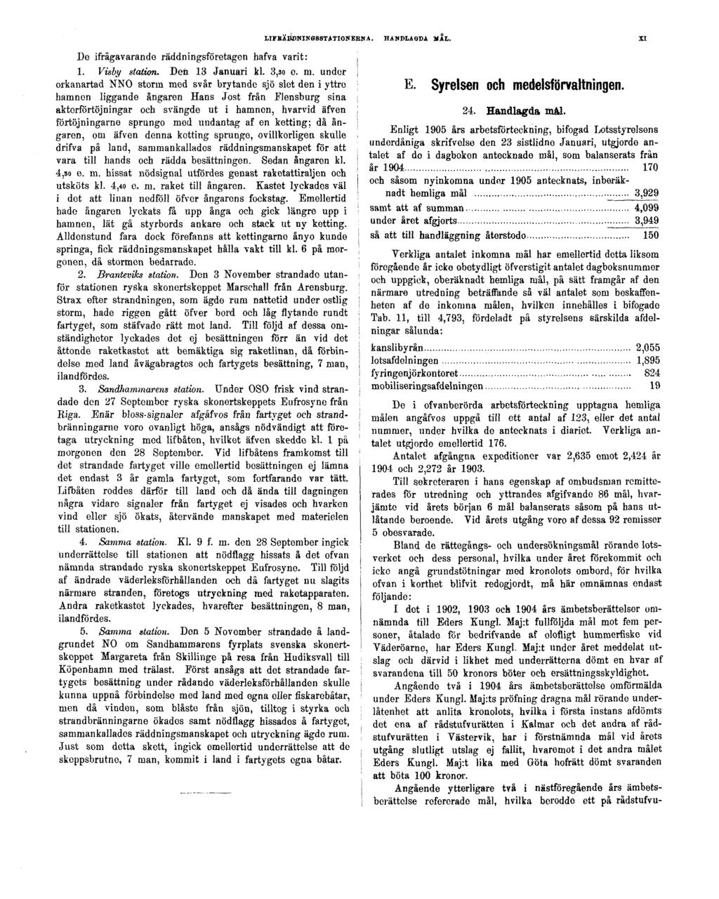 LIFRÄDDNINGSSTATIONERNA. HANDLAGDA MÅL. XI De ifrågavarande räddningsföretagen hafva varit: 1. Visby station. Den 13 Januari kl. 3,30 e. m.