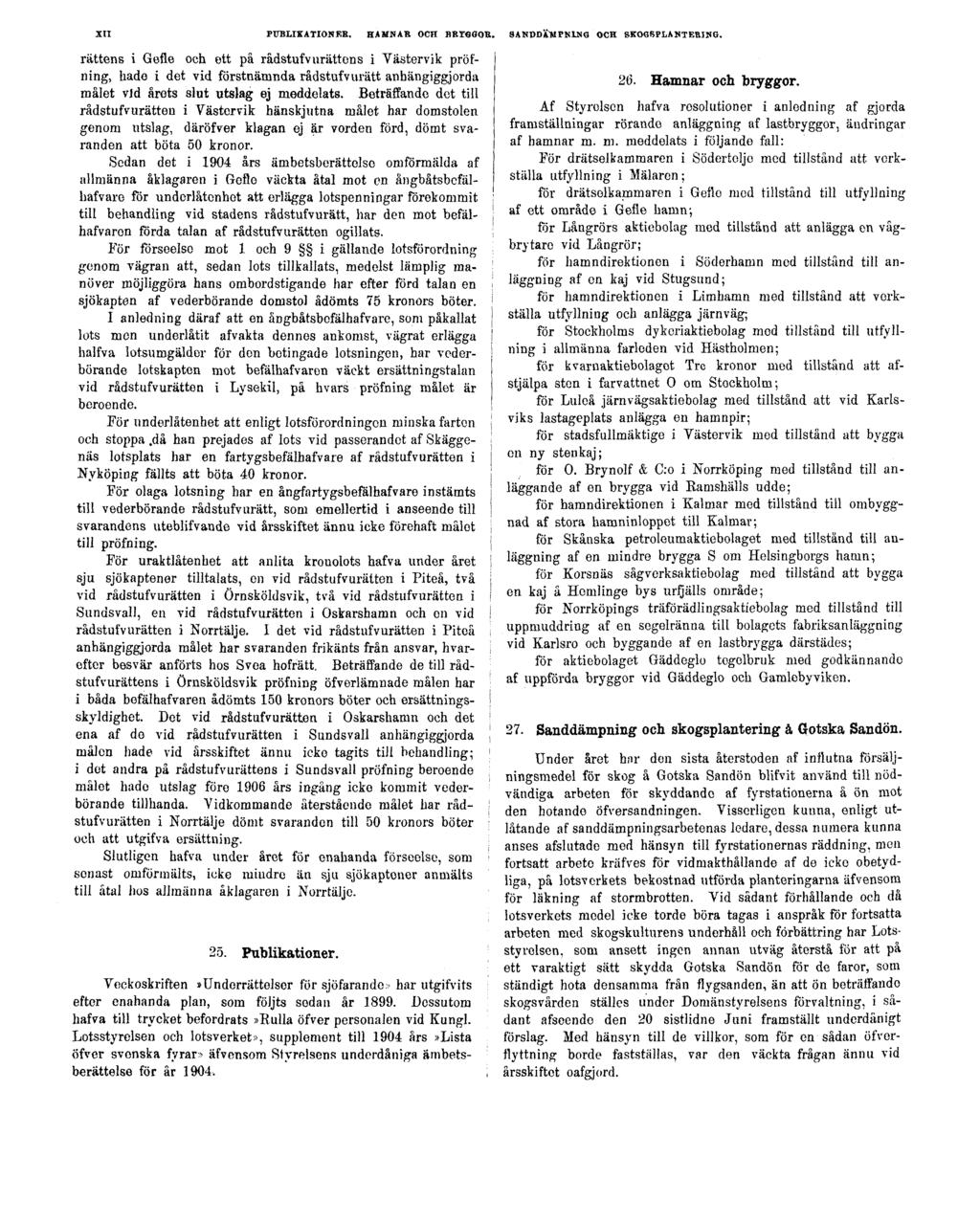 XII PUBLIKATIONER. HAMNAR OCH BRYGGOR. SANDDÄMPNING OCH SKOGSPLANTERING.