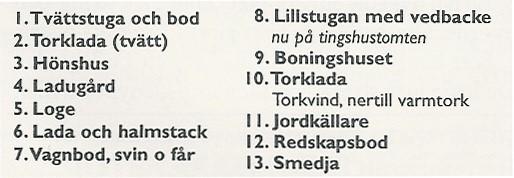 det är lillstugan på Erikslund