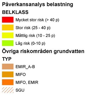 Gruvor och deponier, avloppsreningsverk.