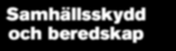 Övergripande inriktning för samhällsskydd och beredskap Skapa förmåga att förebygga och hantera det som riskerar att inträffa och att hantera konsekvenserna av det som inträffar Utgå från principerna