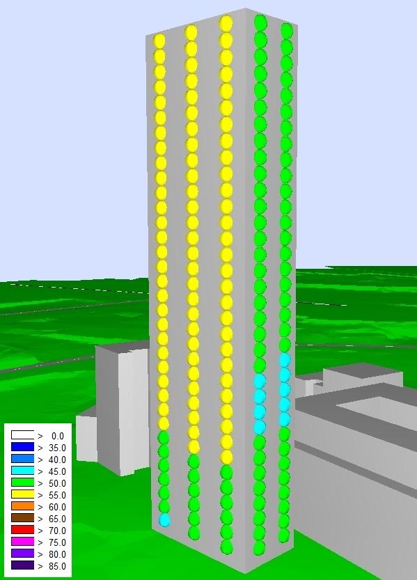 Figur 4 Ekvivalent nivå LAeq utmed fasad åt sydost Ljudnivåerna dämpas endast marginellt med ökad våningshöjd p.g.a. att avståndet till källorna är betydligt större än avståndet mellan våningarna.