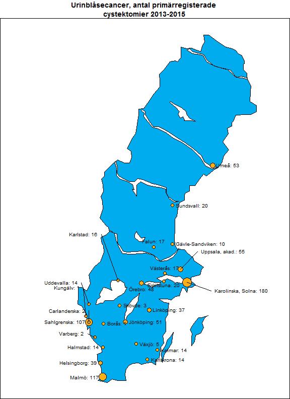 Ovanstående tabell och figur visar att tiden tills man påbörjar intravesikal behandling varierar mycket för många patienter.