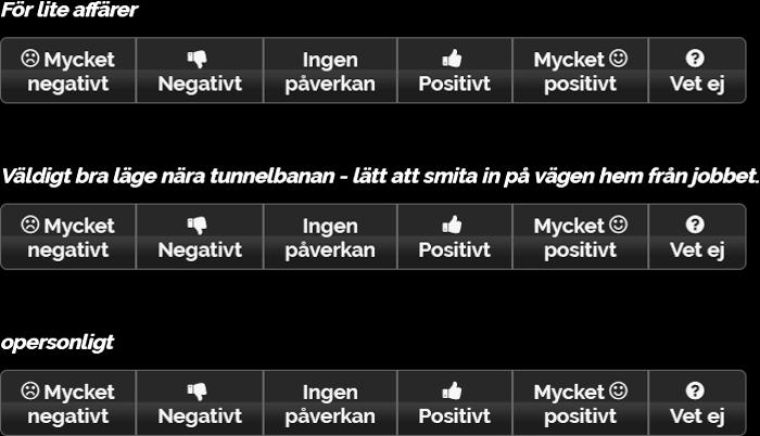 vän Hur påverkar var och en av