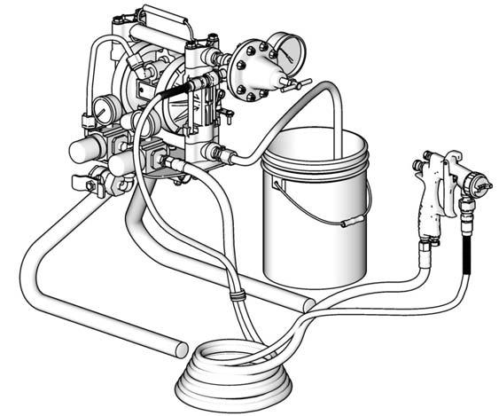 Instruktioner - Reservdelslista Finex luftsprayare - paket 312661A Paketlösning för pumpning och sprayning för avslutning av material.