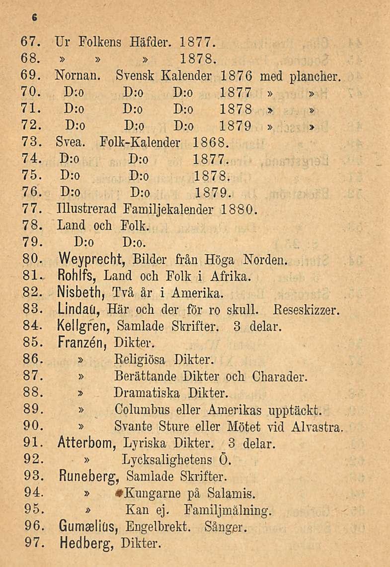 6 67. Ur Folkens Häfder. 1877. 68. 1878. 69. Nornan. Svensk Kalender 1876 med plancher. 70. D:o D:o D:o 1877 71. > D:o D:o D:o 1878 72. D:o D:o D:o 1879 > 73. Svea. Folk-Kalender 1868. 74.