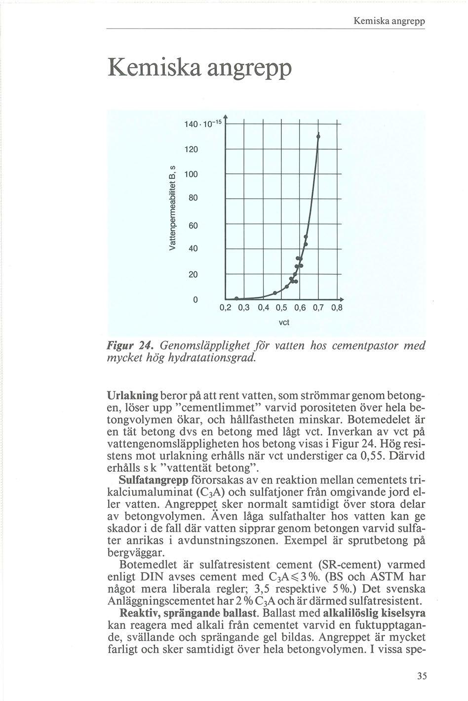 Kemiska angrepp Kemiska angrepp 140 10-15 120 Cf) cri 100 ~ 15 80 Q) "' E Q) c.. 60 c ~ > 40 20 o i J ;. [...r ~ 0,2 0,3 0,4 0,5 0,6 0,7 0,8 vet Figur 24.