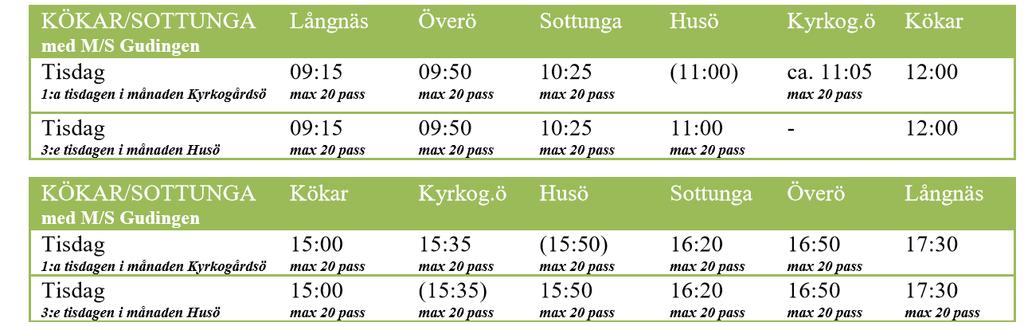 Lågsäsong 1/1-30/4 och 2/10-31/12 2017 Bokning av bränsletur (1 tankbil), senast torsdag kl. 12:00 veckan före. Obs!