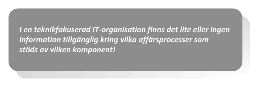 Visionen om en affärsinriktad Tjänstekatalog Del 1, Strategier och visioner Av Rolf Norrman - BiTA Service Management AB Allteftersom fler och fler organisationer börjar arbeta med att skapa en