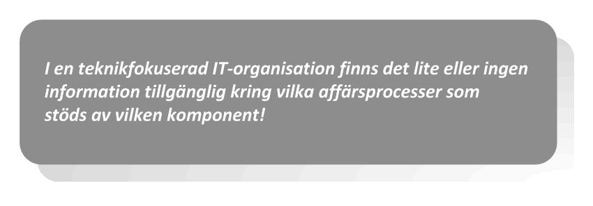 Visionen om en affärsinriktad Tjänstekatalog Del 1, Strategier och visioner Av Rolf Norrman - BiTA Service Management AB Allteftersom fler och fler organisationer börjar arbeta med att skapa en