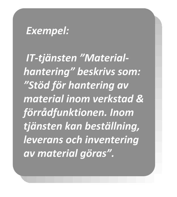 Från verksamhetsprocess till tjänst I arbetet med att skapa tjänster kommer man ofta att möta frågan om vad nyttan med tjänst är, varför ska vi beskriva det vi levererar på ännu ett nytt sätt?