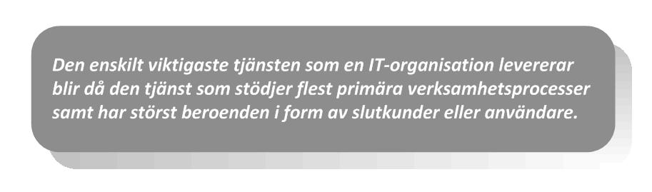 När definitionen av IT-tjänsten har kommit så här långt vidtar det ofta komplicerade och tidskrävande arbetet med tjänstemodelleringen.