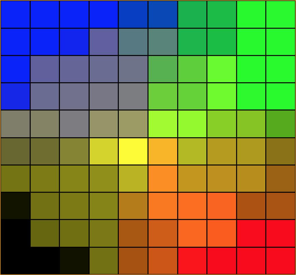 in i nätverket. Figur 5, initialt läge. Figur 6, 10 iterationer.