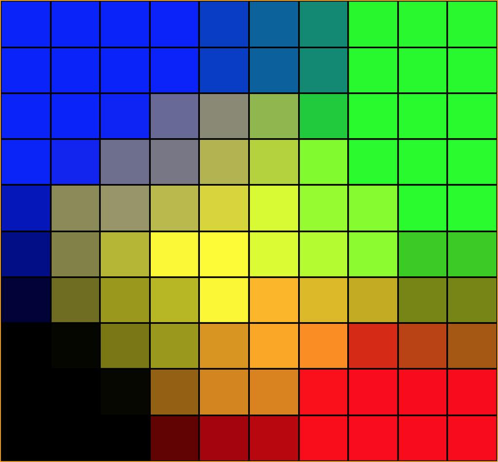 50 Iterationer Gränsliggande färger, såsom orange, grönblå, mörkgul, börjar succesivt försvinna, istället tar