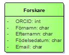 PK_tblRfiBusinessCase(int) «unique» + UQ_tblRfiBusinessCase_BusinessCaseSID(int) «index» + IXFK_tblRfiBusinessCase_tblRfiBusinessCaseType(int) Fysisk modell/ Format för informationsutbyte Värdemängd