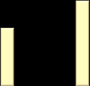 Diagram 1 Funktionell kvalitet: Andel elever med gymnasieexamen (totalt) 100,0% 90,0% 86,0% 86,0% 82,0% 88,0% 91,0% 90% 80,0% 75% 70,0% 60,0% 50,0% 40,0% 60,0% Rikssnitt 2015* 2014 2015 2016** 30,0%