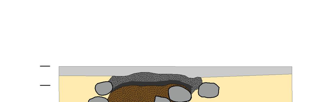 Sand, mörkgrå Orörd ljusgrå lera Orörd orangegul sand Meter 0 0,25 0,5 1 1:20 A N 7298613,77 E 822641,09 B N 7298612.