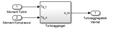 MOTOR 8 Figur 4: Observatör av varvtal i turboaggregat. 3.3.1 Syfte Observatörens syfte är att skatta tillstånden för de två olika varvtalen för båda turboaggregaten.