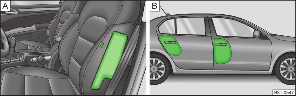 Sidoairbags Bild 152 Placering av sidoairbagen i förarstolen / gasfyllda sidoairbags Läs och beakta först den inledande informationen på sidan 176.