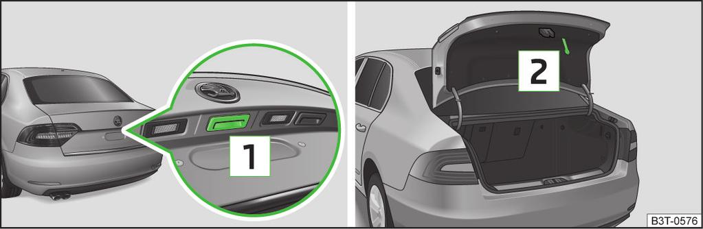 Observera Funktionen hos handtaget ovanför nummerskylten avaktiveras vid igångkörning eller vid en hastighet över 5 km/h. Efter stopp och öppning av dörren, återställs funktionen.