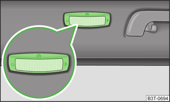 Samtidigt tänds belysningen av dörrhandtagen när tändningen slagits på (med påslaget parkeringsljus). Innerbelysning bak Gäller för bilar med panorama-soltak.