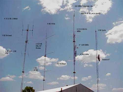 SK5BN testresultat VHF/UHF januari Det blev mediokra resultat för SK5BN under januaritesten på 144 och 432 MHz SK5BN kom på 20:e plats med 32829. Följande hams var aktiva. 144 MHz 432 MHz I klubbtävl.