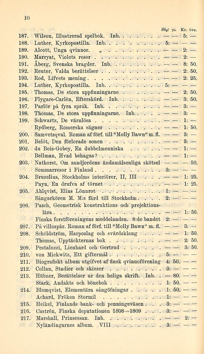 1: 1: 10 80 smf fu Kr öre 187 Wilson, Illustrerad spelbok Inb 5: 188 Luther, Kyrkopostilla Inb 5: 189 Alcott, Unga qvinnor 190 Marryat, Violets resor 191 Åberg, Svenska bragder Inb 8: 50 192 Reuter,