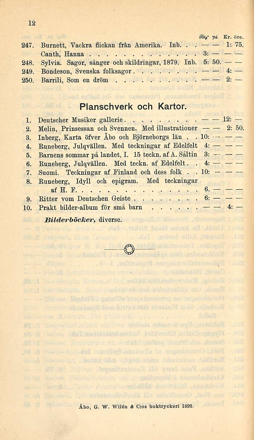 1: 10: 12 smf -JiL Kr öre 247 Burnett, Vackra flickan från Amerika Inb 75 Canth, Hanna 3: 248 Sylvia Sagor, sånger och skildringar, 1879 Inb 5: 50 249 Bondeson, Svenska folksagor 4: 250 Barrili, Sora