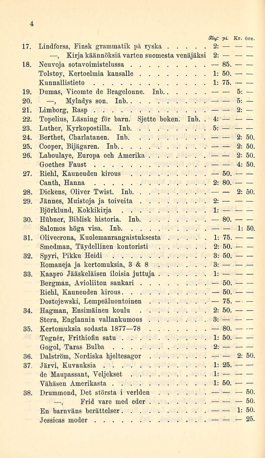 1: 4 &ihf 7 il Kr öre 17 Lindforss, Finsk grarnrnatik på ryskä, Kirja käännöksiä varten suomesta venäjäksi 18 Neuvoja sotavoimistelussa 85 Tolstoy, Kertoelmia kansalle 1: 50 Kunnallistieto 1: 75 19
