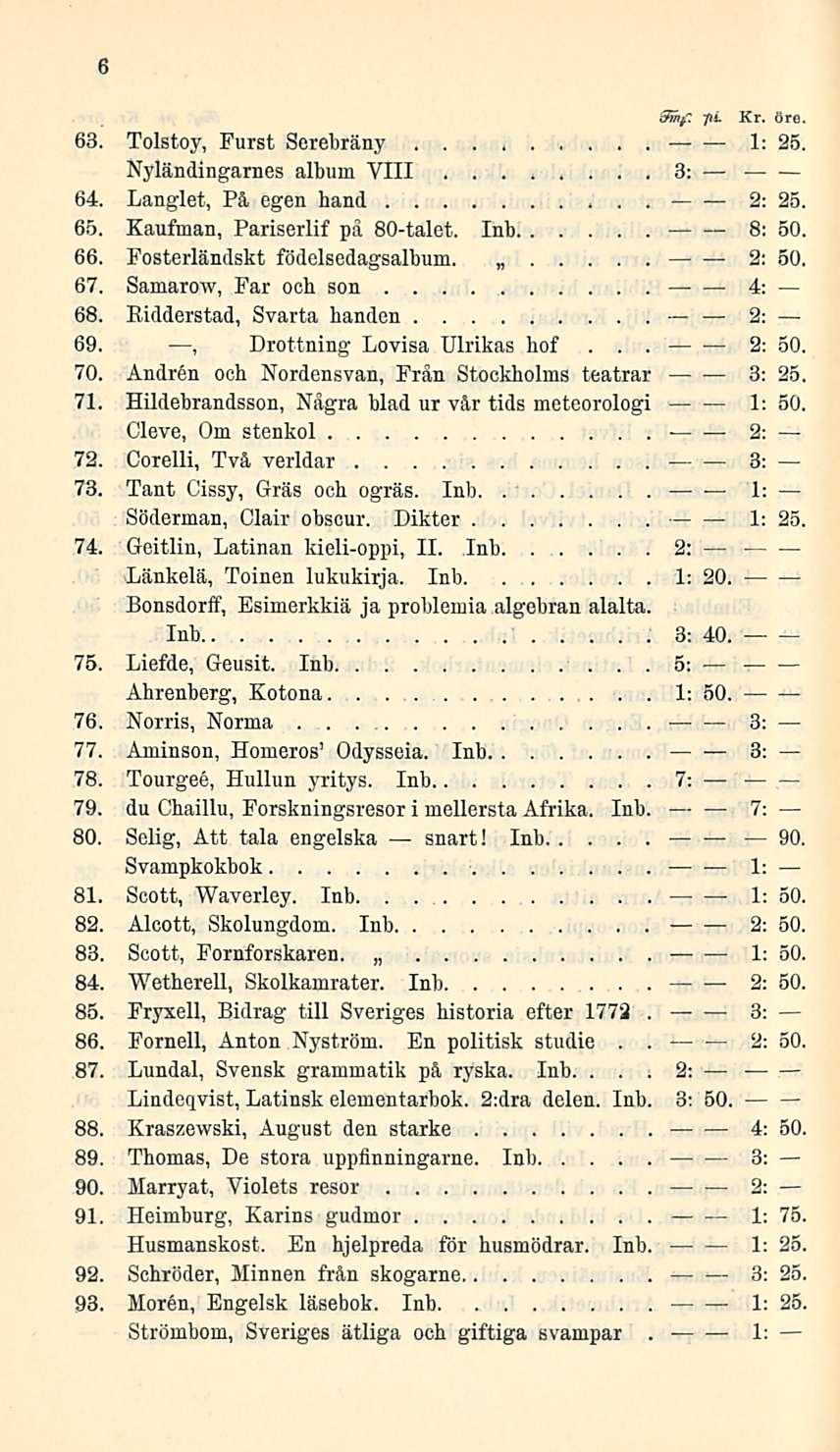 1: 6 1: 63 Tolstoy, Furst Serebräny &mf yil Kr öre 1: 25 Nyländingarnes album VIII 3: 64 Langlet, På egen hand 25 65 Kaufman, Pariserlif pa 80-talet Inb 8: 50 66 Fosterländskt födelsedagsalbum 50 67