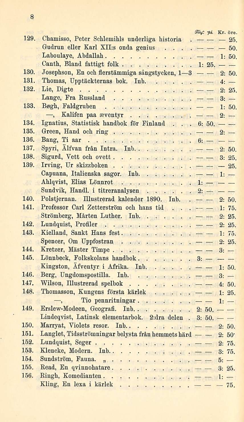 1: 6: 8 3mf fii Kr öre 129 Chamisso, Peter Schlernihls underliga historia Gudrun eller Karl XILs onda genius 25 50 Canth, Bland fattigt folk 1: 25 Laboulaye, Abdallah 1: 50 130 Josephson, En och