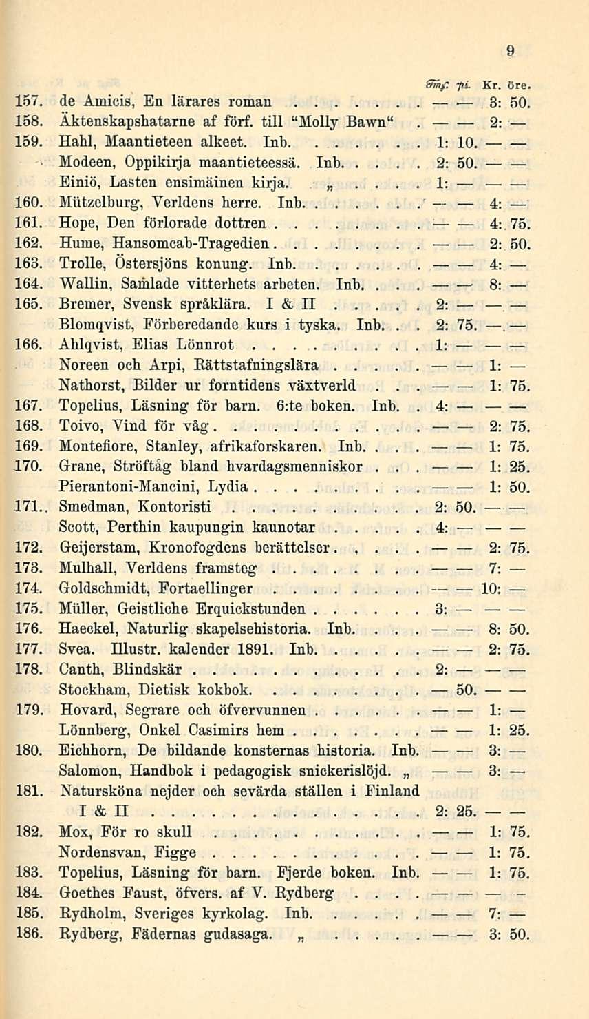 1: 3: - &mf -fil Kr öre 157 de Amicis, En lärares roman 50 158 Äktenskapshatame af förf tili "Molly Bawn" 159 Hahl, Maantieteen alkeet Inb 1: 10 Modeen, Oppikirja maantieteessä Inb 50 Einiö, Lasten