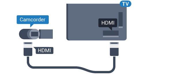 Om du vill visa foton som lagrats på din digitalfotokamera kan du ansluta kameran direkt till TV:n. Använd en av USB-anslutningarna på TV:n för att ansluta. Slå på kameran efter att du anslutit den.