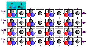 Färgsampling 4:2:2 4:1:1 4:2:0