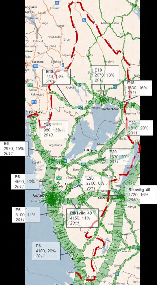 Figur 26 Antal tunga fordon (lastbilar och bussar) på de största