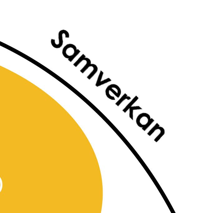 Landskapsstrategin bygger på utvalda prioriterade arter och livsmiljöer.