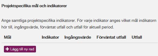 Blanksteg räknas som ett tecken. Hur många tecken som kan fyllas i framgår av fritextfälten. När du matar in information i fälten sparas informationen automatiskt efter tre sekunder.