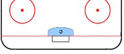 Vaktmästeri Layout Lindehovs ishall Hemmalag Spelarbås Bortalag Funktionärsbås Läktare Läktare Entré Resultattavla FÖRDELNING AV OMKLÄDNINGSRUM: 1 SKÖVDE 2 SÖDERTÄLJE 3 DANDERYD/ENEBYB.