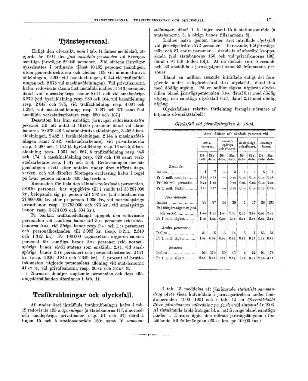 TJÄNSTEPERSONAL. TRAFIKRUBBNINGAR OCH OLYCKSFALL. 17 Tjänstepersonal. Enligt den öfversikt, som i tab.